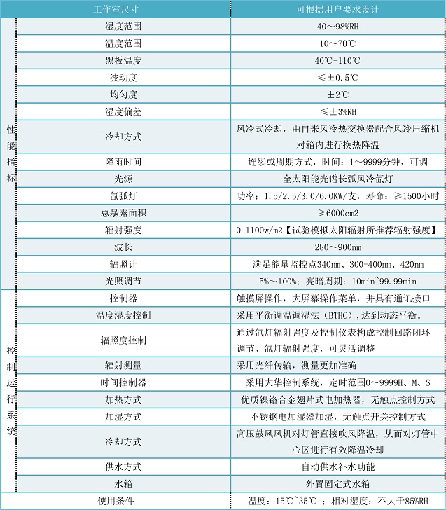〖ZHYQ江蘇〗氙燈試驗(yàn)機(jī)