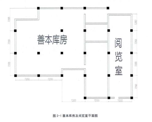 恒溫恒濕空調(diào)系統(tǒng)設(shè)計(jì)