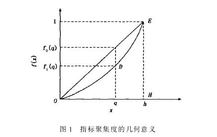 空調(diào)冷熱源方案優(yōu)劣品評(píng)