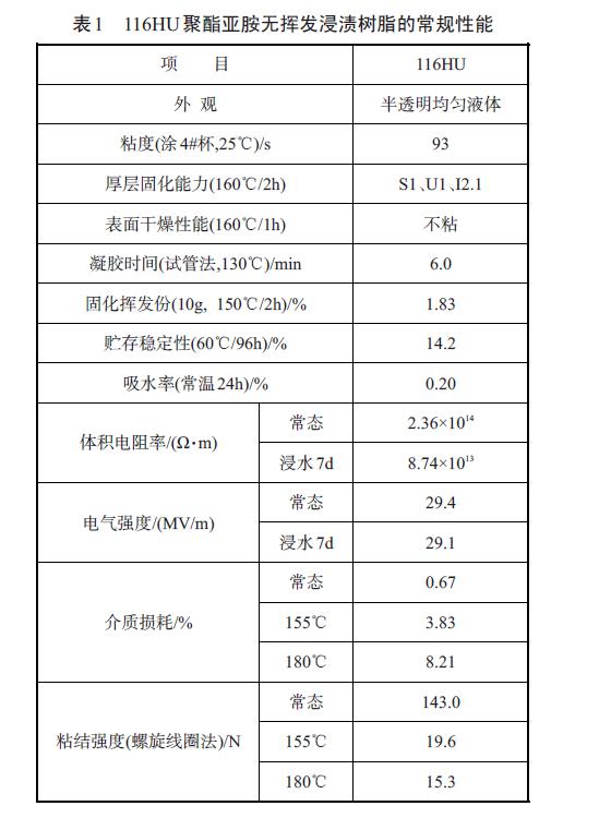 無揮發(fā)浸漬樹脂常規(guī)性能試驗