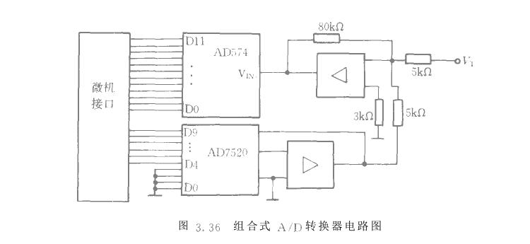 �߷ֱ���A/D�D(zhu��n)�Q��