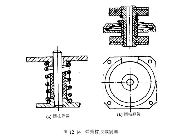 橡膠減震圖