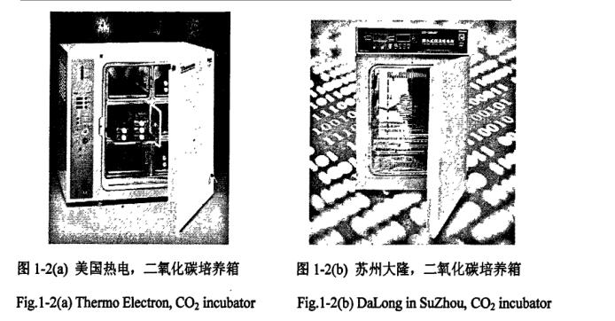 恒溫恒濕培養(yǎng)箱智能控制系統(tǒng)