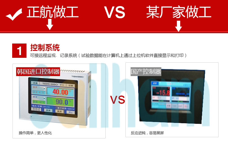 烤漆恒溫恒濕試驗箱控制器對比圖