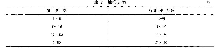 ���ϔ�(sh��)��Ӌ(j��)��Ҋ(ji��n)ʽ(1)